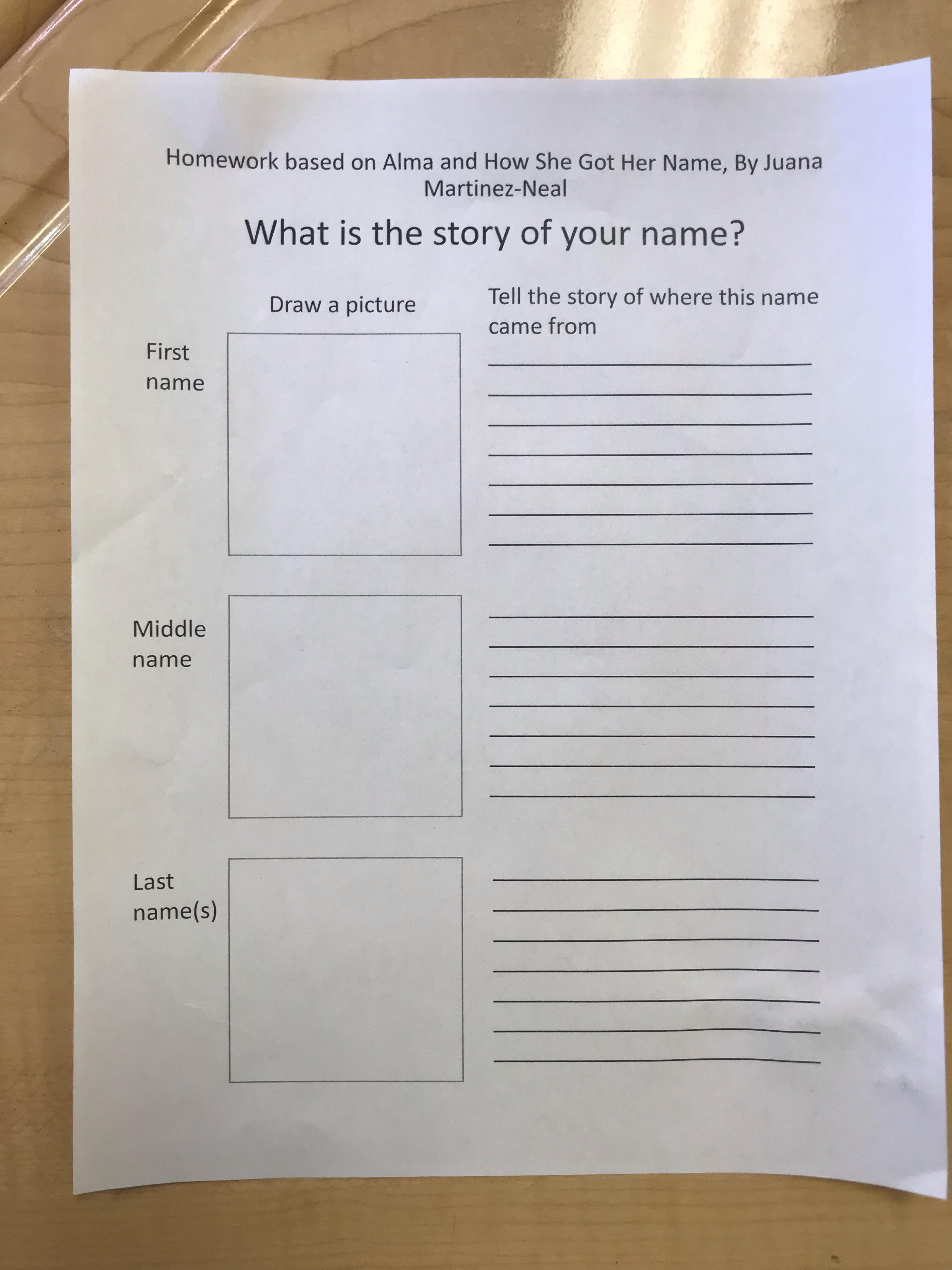 story of your name graphic